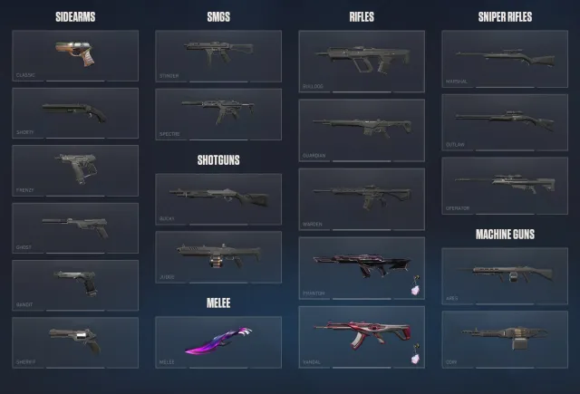 ⚡ GOLD 1 VALORANT ACCOUNT ⚡ Premium Rifle Skins + Melee + Cute Gun Buddies!, Продажа, Золото 1, Агентов: 8, Скинов: 3