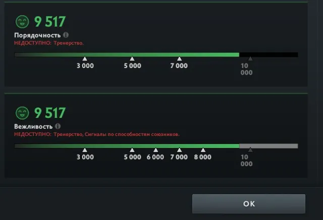 BURGERS AAAAA BURGER NEEETTT BURGER ONLY BURGER, Sale, 2600 MMR, 9500 Behavior score, 9500 вежливости, 250 games, 180 hours