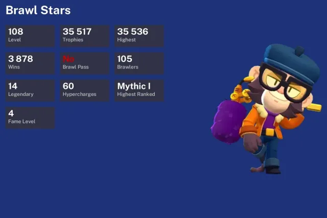 35517 TROPHIES, 105 BRAWLERS ▪ PHONE NOT LINKED, 35517 trophies, 105 brawlers, 25 primes