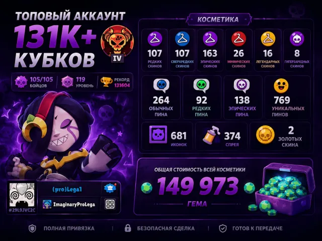 🔥 Brawl Stars Account for Sale, trophies 131538, brawlers 105, primes 119