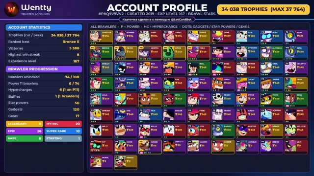 🔥 [BRAWL STARS] 34,038 TROPHIES — 74 BRAWLERS | 9 LEG.: Amber · Chester · Crow | FULL ACCESS #4FX6OB, 34038 trophies, 74 brawlers
