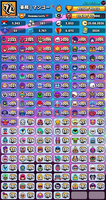 selling a fat account 24 years old. read the description 👇, 95000 trophies, 106 brawlers, 65 primes