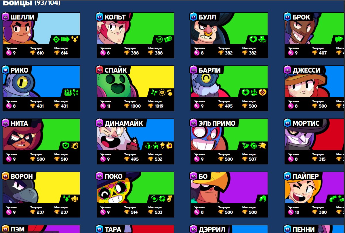Cup: 33009, trophies 33009, brawlers 94, primes 4