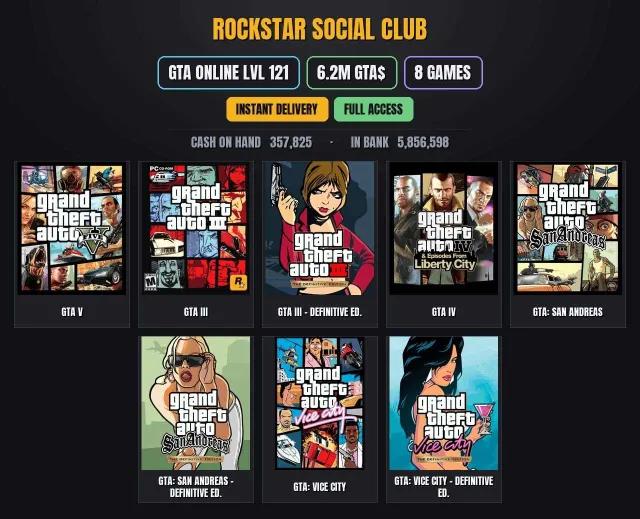 【SOCIAL CLUB】 ✨ 【GTA ONLINE】 🏆 【6.2M PURE CASH GTA$】 🎮 【8 игр】 💠 Grand Theft Auto V, Grand Theft, Продажа