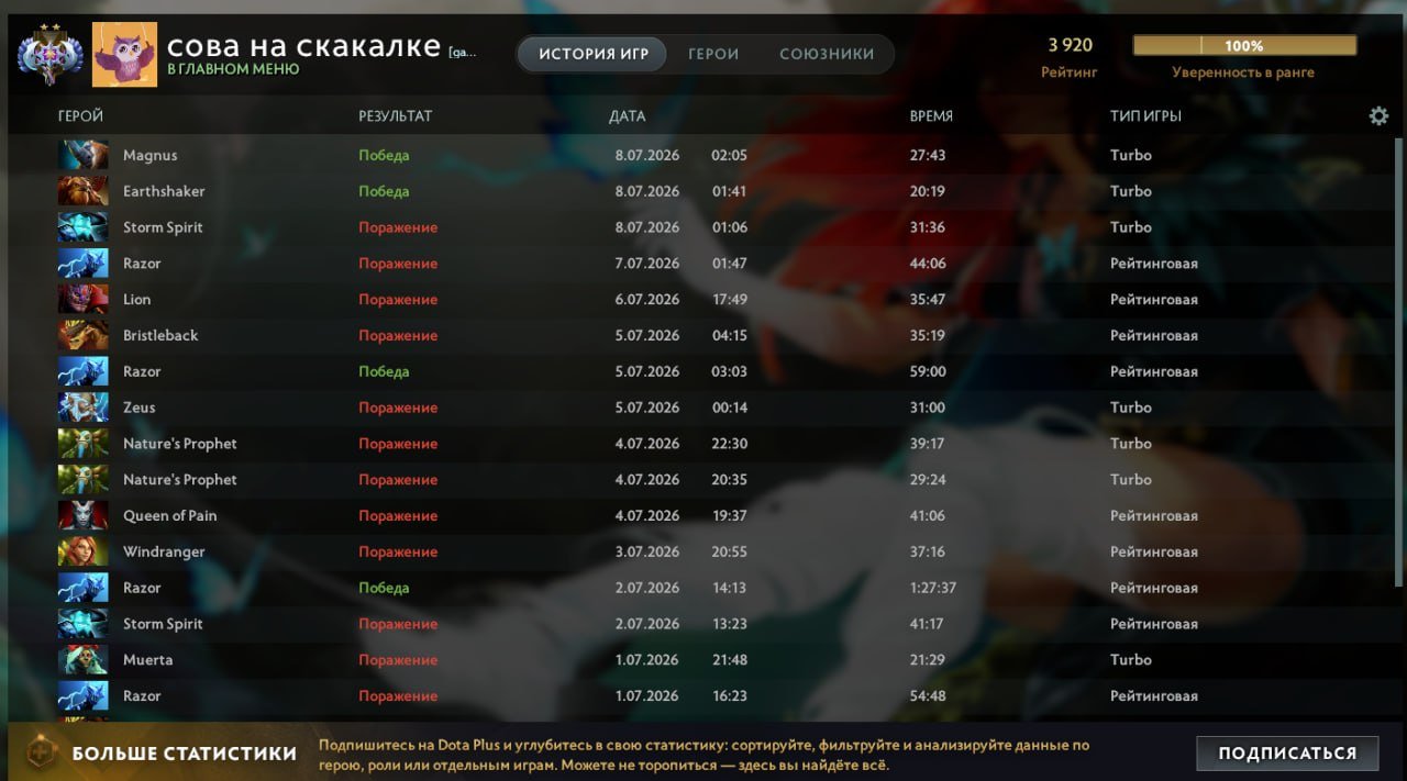 AUTO-DELIVERY 🔥 PREMIUM ACCOUNT 🔥 7 Arcanas: WR, Shaker (see description), Sale, 3920 MMR, 12000 Behavior score, 12000 вежливости, 4000 games, 3678 hours