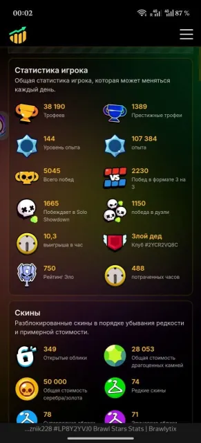 account in brawl 38 thousand cups from 2021, trophies 38000, brawlers 103, primes 13