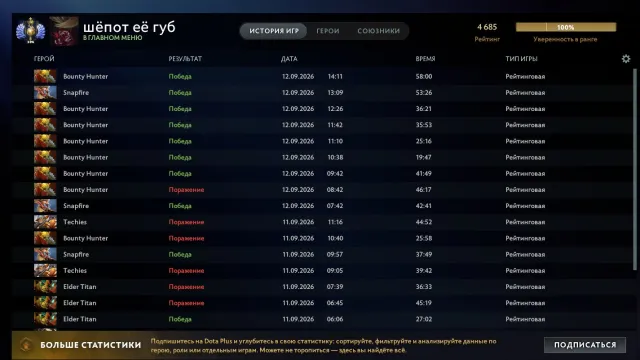 🥝 Deity 1 🥝 MMR 4685 trophy 26 integrity 9514☢️ PERSONAL ACCOUNT 100% Confidence, Sale, 3899 MMR, 9514 integrity, 9514 politeness, 340 matches, 426 hours
