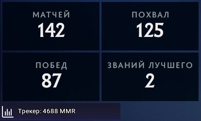 🔥 4688 MMR (Hidden) | Ranked Ready | 61% WR | 1258 Behavior 🔥, Sale, 4688 MMR, 1258 Behavior score, 1258 вежливости, 142 games