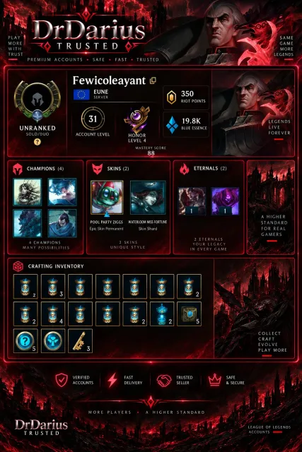 EUNE - Fresh Account - Hand-Leveled - Ranked Ready - Pool Party Ziggs - 350 RP Instant Delivery, Продажа, уровень 30, чемпионы 9, скины 2, Нет ранга