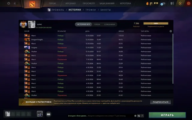 🤗🥇 7206 MMR top 2800 Europe 💰 MAIN POOL 71 LVL💰 NATIVE EMAIL, LEVELLED BY HAND🥇🤗, Sale, 7206 MMR, 12000 Honesty, 11000 Politeness, 3955 matches, 4077 hours