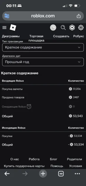 аккаунт с 56к тоталом женский/мужской есть есть войс чат, Продажа, Voice chat: Есть