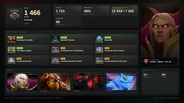 ✨Guardian 5 ≈ 1466 MMR✅10644 Honesty✅✨Ogre/PA/Shaker/Rubick Arcana✨Immortals✨Personas✨Sets✨, Sale, 1466 MMR, 10644 honesty, 7262 politeness, 1723 matches, 2462 hours
