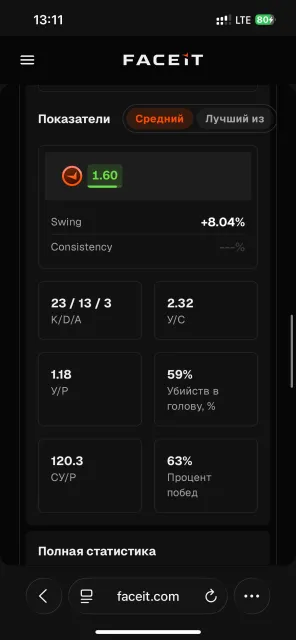 faceit 2020г.🪖Верификация.🪖 2.32 K/D, Продажа, Інвентар пуст, Є PRIME, FACEIT, Зареєстрований: Так