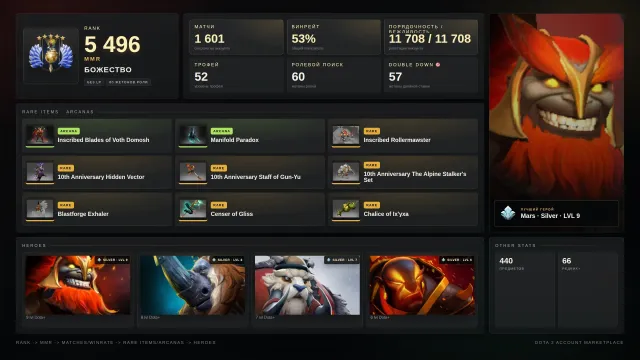 ✨Deity 5 ≈ 5496 MMR✅11708 Honesty✅✨LC/PA Arcana✨Sets✨Tiers✨⚔️52 trophies⚔️🎯57 doubles🎯60 Tokens, Sale, 5496 MMR, 11708 honesty, 11708 politeness, 1601 matches, 1818 hours