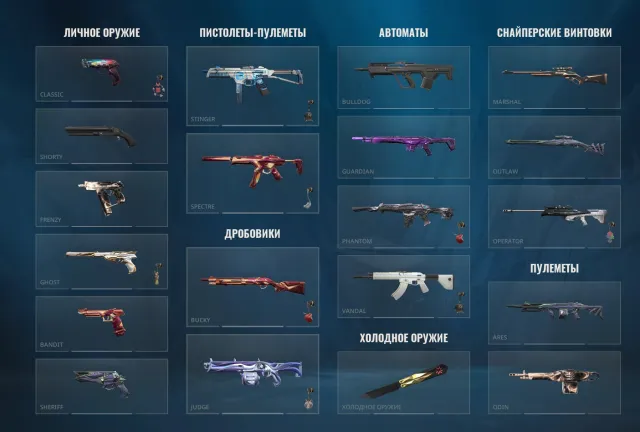 ⭐️🔥 Аккаунт Valorant — Турция (TR) | 🦋 Бабочка Champions 2022 (Limited) | Полная перепривязка 🔐, Продажа, Золото 1, Агентов: 24, Скинов: 34