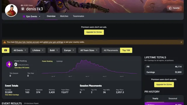 mon compte personnel, 2800$ avec des tournois, 28k PR max, skins depuis la saison 4, Vente, skins 100