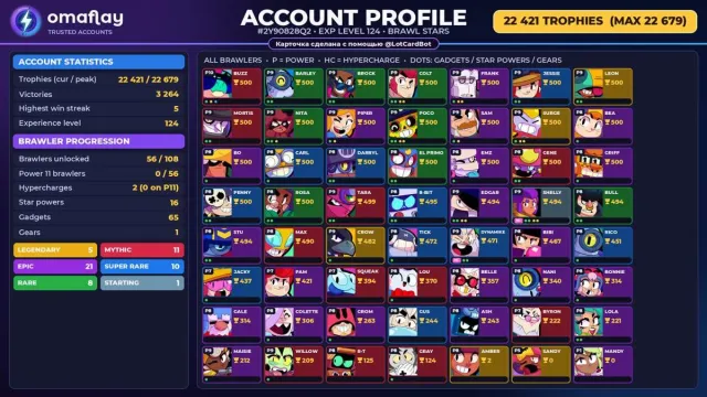 ⚡ BRAWL STARS ⚡ 22,421 TROPHIES • 56 BRAWLERS • 5 LEG.: Amber · Crow · Leon • FULL ACCESS #3S5VG8, 22421 trophies, 56 brawlers