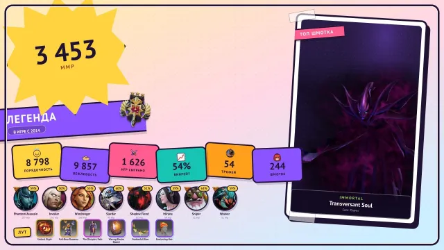 🏆54 level | 🏅45 role tokens | ❤️1629 matches | 🔓MAINPOOL | 📊8798 trust | 📅 STEAM 2014 | 🎮3453 MMR, Sale, 3453 MMR, 8798 trust, 8798 politeness, 1629 matches, 1629 hours
