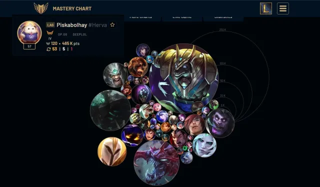 🕹️🔥AUTO-DISTRIBUTION🅰️✅LEAGUE OF LEGENDS🅰️✅GOLD 4🔥NORTH LAS 🔥💖 8 SKINS 🔥57 LEVEL🔥💖, Sale, level 57, champions 35, skins 8, Gold