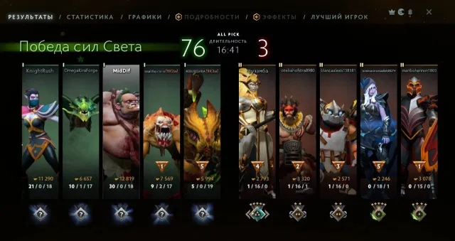 guardian 5, glyco, 41 trophies, 12 years steam, recalibration available, Sale, 1300 MMR, 5553 Behavior score, 5553 вежливости, 778 games, 828 hours