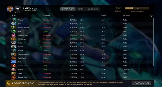 💎⎝⎝ AUTO-ATTRIBUTION ⎠⎠🖤 [5796 MMR | TITAN] 🖤 MAINPOOL 🔐 REATTRIBUTION COMPLÈTE 💎, Vente, 5796 MMR, 3736 intégrité, 3736 politesse, 1097 matchs, 1214 heures
