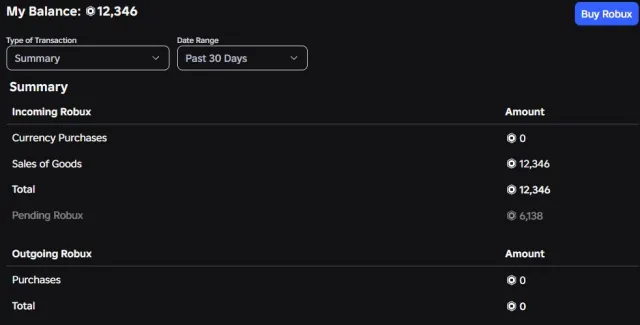 😍18K+ RENDING ROBUX,ГАРАНТИЯ, АКК ПОДХОДИТ ДЛЯ ДЕВУШЕК И ДЛЯ ПАЦАНОВ, МОЖНО КУПИТЬ КОРБЛОКС 😍, Продажа, Voice chat: Нет