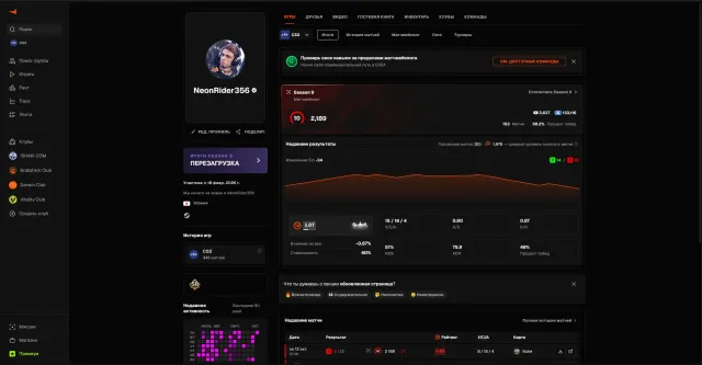 🔥 FACEIT VERIFIED + CS2 PRIME 🔥 2189ELO 🔥 341 MATCHES 🔥 17213 RATING 🔥, Sale, With inventory, Has PRIME, 17213 CS Rating, FACEIT, 2189 ELO, Registered: Yes