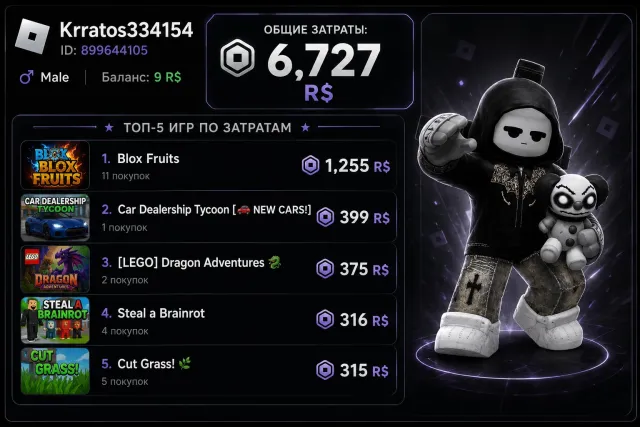 🤍 Male | Total: 6727 Balance: 9 🐇 BF/DA/CTD 📌 More details? Write to me 📩, Sale, Voice chat: No