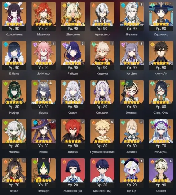 🔥✨ Personal Multi-Account HoYoVerse (ZZZ, Genshin, H:SR), 129 characters, 89 weapons, cosmetics ✨🔥, Any platform, Email linked, Iter, Levelled up, AR 60, Event 43, Standard 24, Primogems 1900