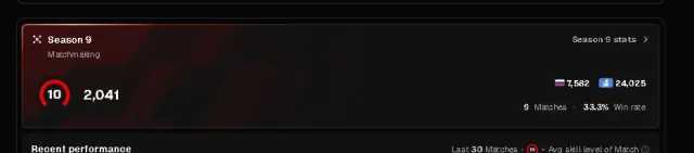 🔥2014 ELO🟪PRIME STATUS🟢VERIFICATION🟪🍎💎EXCELLENT STATS💎🔥REGISTRATION ✅10 LVL FACEIT🔥, Sale, Available, Yes PRIME, FACEIT, 2041 ELO, With registration: Yes
