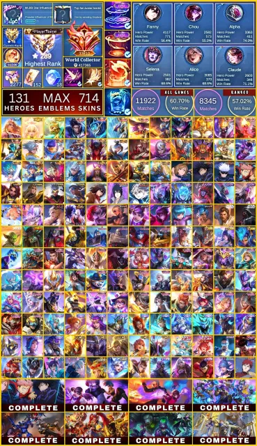 World Collector, 714 Skins, MLBB KOL Streamer Border, 10 Legends, 19 Collectors, Продажа, Ранг: Мифический Бессмертный, Уровень: 114, Процент побед: 60%, Герои: 131, Облики: 714