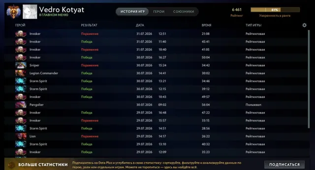 акк с второй почтой, Продажа, 6461 MMR, 10004 порядочности, 10004 вежливости, 110 матчей, 210 часов