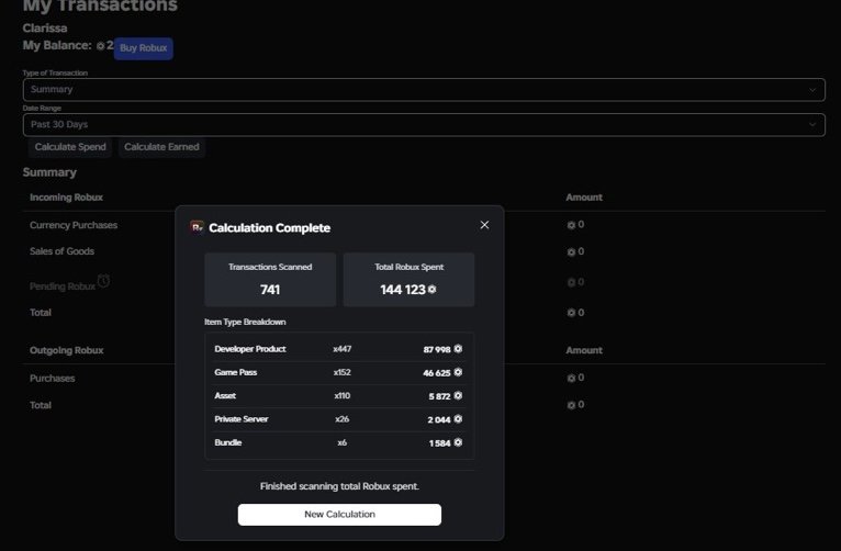🌸 WOMEN'S ACCOUNT 🌸 TOTAL 144,123 R$ 🌸 GOOD UPGRADE 🌸, Sale, Voice chat: No