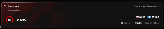 FACEIT 2500 ELO | VERIFICATED | 100% GUARANTEE, Sale, Empty, Yes PRIME, FACEIT, 2500 ELO, With registration: Yes