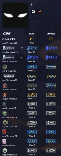 Selling account 66 lvl steam + 5 medals (PERSONAL), Sale, Inventory empty, Has PRIME, Competitive