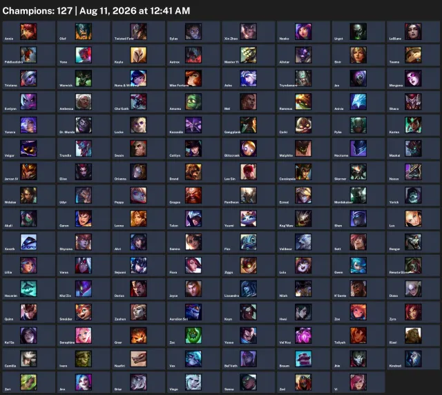 🥈 Gold II | Level 258 | 127 Champions | 43 Skins | LAN, Продажа, уровень 258, чемпионы 127, скины 43, Золото
