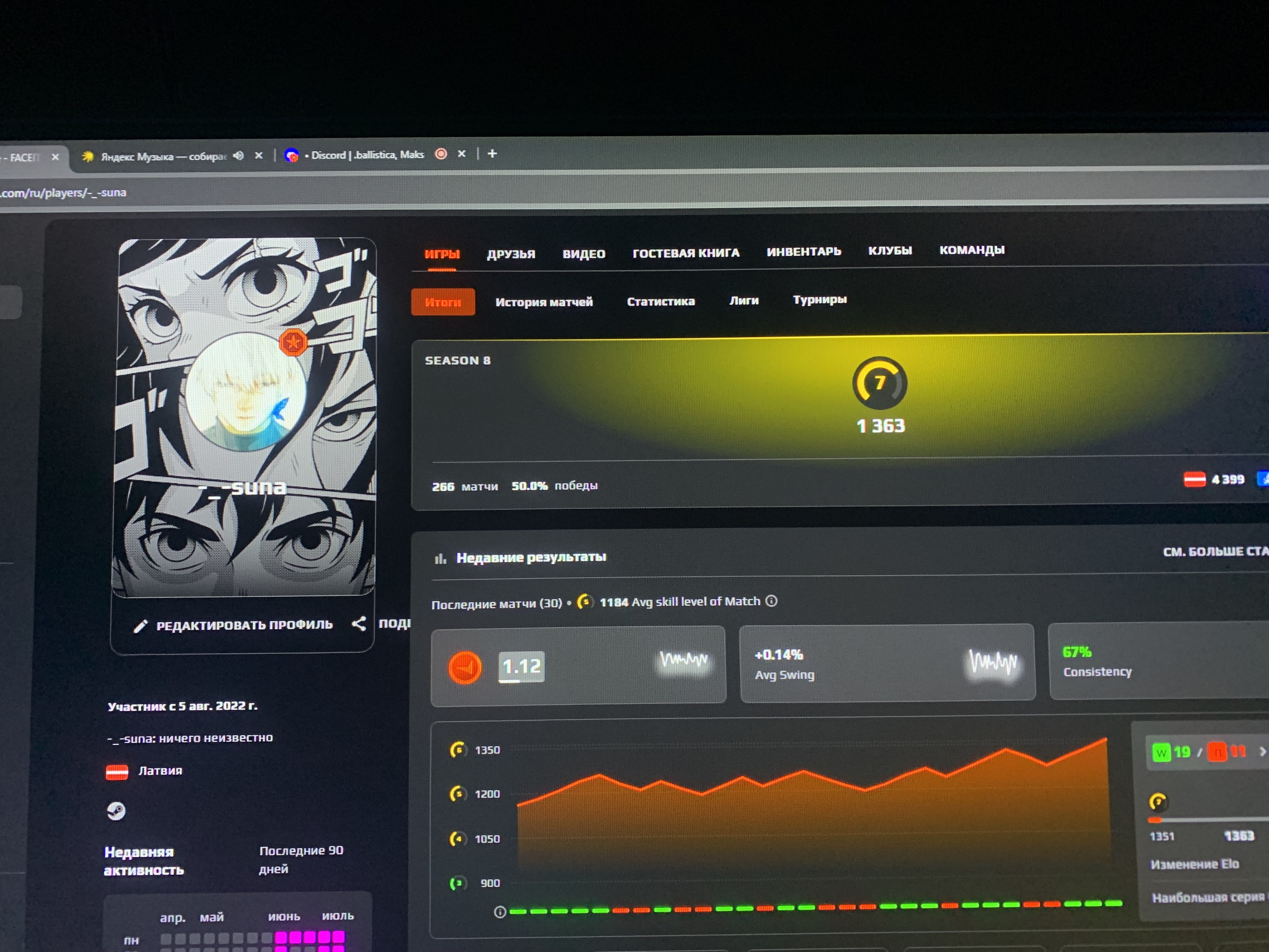 🔥7LVL FACEIT PREMIUM CS2 PRIME, Sale, Empty, Yes PRIME, FACEIT, 1423 ELO, With registration: No