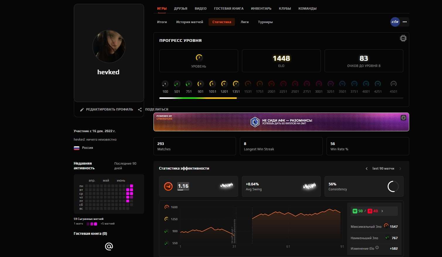 🌠CS2 PRIME🌠FACEIT 7 LVL🌠1395 ELO🌠6 MEDALS🌠INVENTORY🌠19 GAMES🌠SEE DESCRIPTION🌠, Sale, Available, Yes PRIME, 9999 CS Rating, FACEIT, 1395 ELO, With registration: Yes