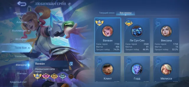 Top global we 500 matches 70 wr, Sale, Rank: Mythical Immortal, Level: 15, Winrate: 68%, Heroes: 50, Skins: 30