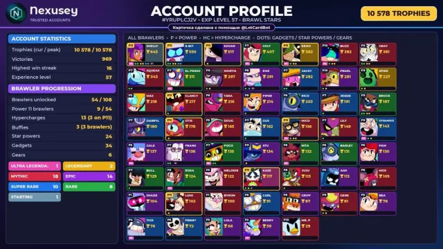 🚀 ⟦ BRAWL STARS ⟧ 10,578 CUPS ✦ 54 BRAWLERS ✦ 2 LEG.: Kenji · Spike ✦ FULL ACCESS ✨ #44I9NS, 10578 cups, 54 brawlers