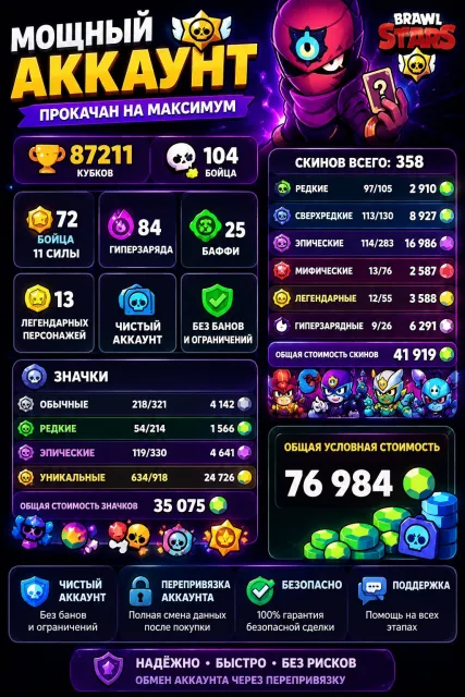Sale of a fat account, 87211 trophies, 104 brawlers, 58 primes