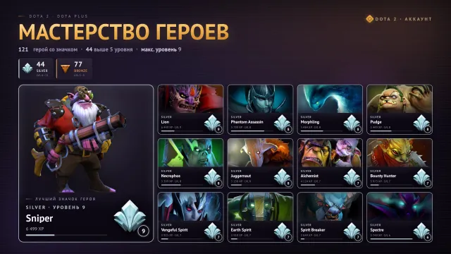 🃏Arcana Jugg, Ogre, Pudge, Techies • 🏅93 level • 🔆 TIERS DOTA+ Lion 9 LVL • 💜4891 matches • 📂MAINPOOL, Sale, 2456 MMR, 7223 integrity, 7223 politeness, 4891 matches, 4891 hours