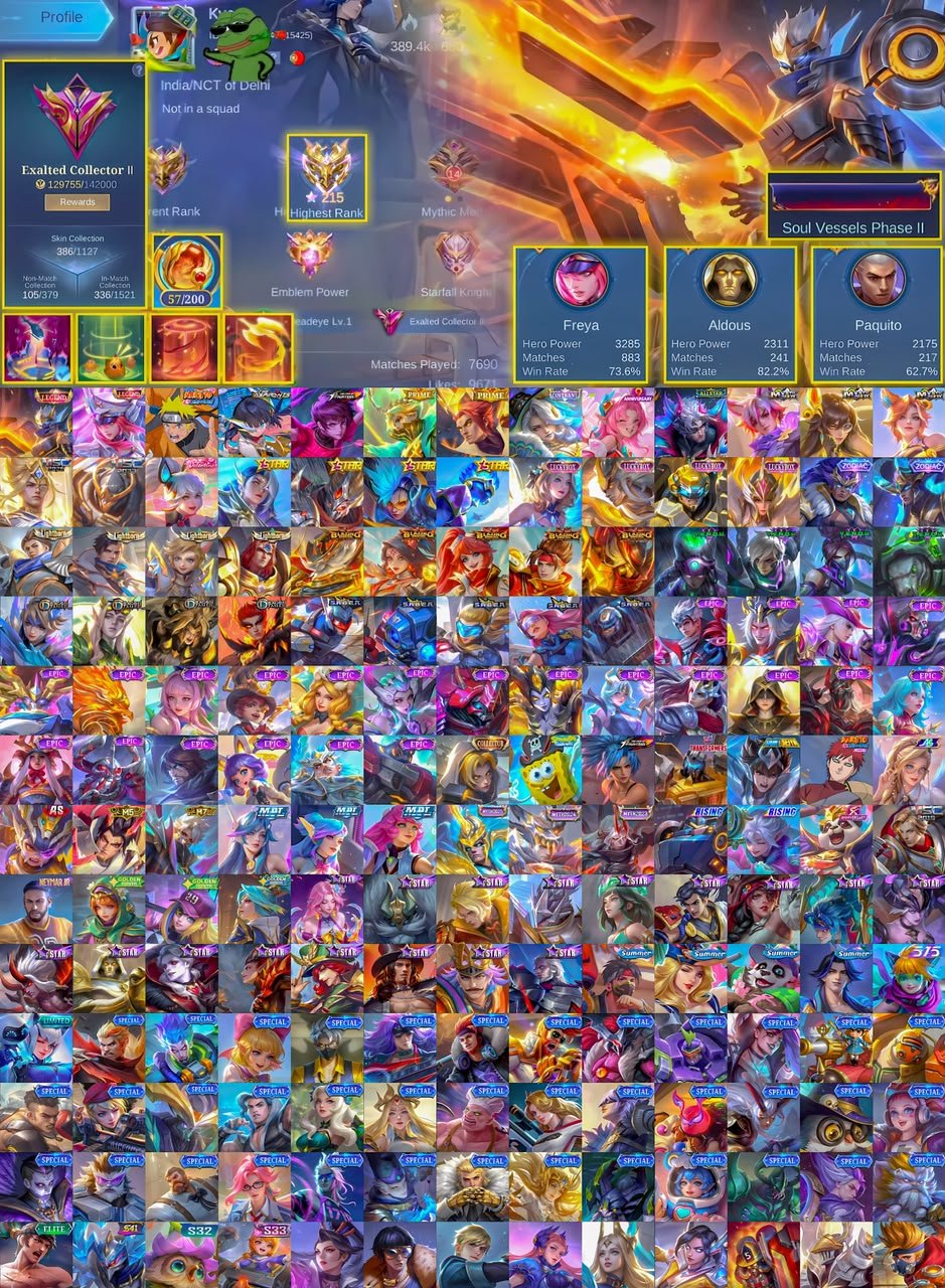 🏆 215 Stars ⭐ Guru 2 Account 👑 Granger 👑 Freya Legend 💖 Ruby Aspirant 🍥 Lukas Naruto 🥊 Dyrroth KOF, Sale, Rank: Mythical Immortal, Level: 85, Winrate: 82%, Heroes: 133, Skins: 386