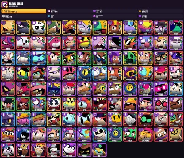 103 brawlers 🏆 32 max 🎮 55.4K trophies🔥Drago🔥Sandy🔥Volt🔥Cordelius🔥Kit🔥Piers🔥Crow🔥Chester, 55432 trophies, 103 brawlers