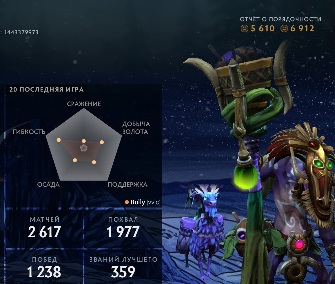 Selling an account: 2000 MMR, 2600 matches, 2400 hours, 7000 behavior score., Sale, 2000 MMR, 7000 Behavior score, 5810 вежливости, 2600 games, 2400 hours