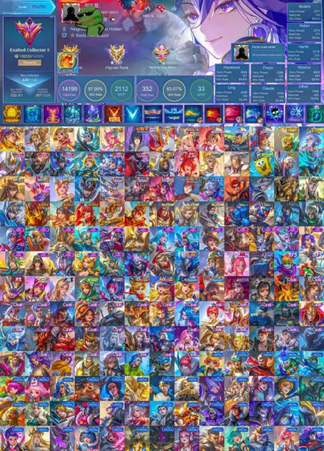 🏆IMMORTAL 707 STARS✨Arlott 👑 Lapu-Lapu ⚔️Ling Collector 🐉Suyou Sasuke 🥷Guine ASP 🥊Moskov Allstar, Продажа, Ранг: Мифический Бессмертный, Уровень: 126, Процент побед: 70%, Герои: 133, Облики: 429