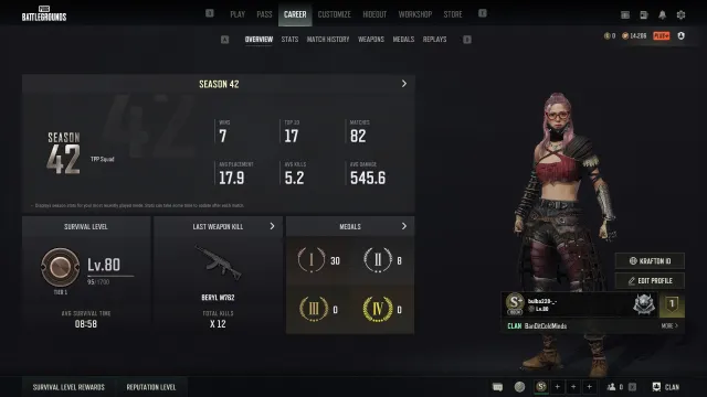 №7️⃣ᑭᑌᗷG ᑭᒪᑌS💥80LVL☄️ranked is open💎By mail📃[PROGRESSIVE]M249: «RIDE OR DIE»❄️, Yes BATTLEGROUNDS Plus
