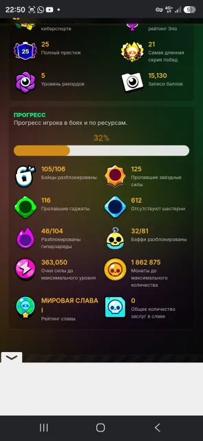 Кольт Меха⚜️⚜️Жирний аккаунт під основу + Clash Royal + Hay Day⚜️⚜️, 40000 кубків, 105 бравлерів, 25 праймів