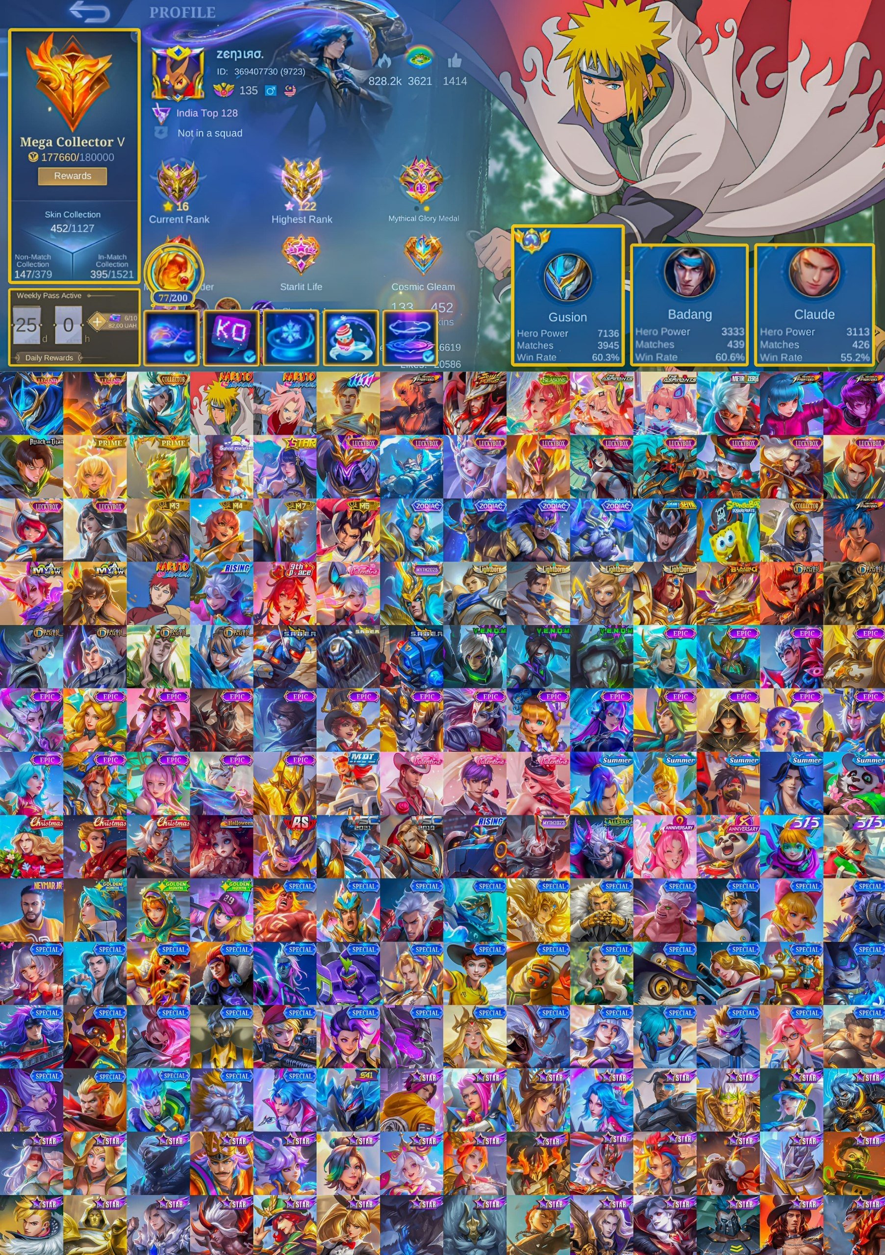 🔥 MEGA COLLECTOR, Global Gossen, Legendary Granger, Minato Gossen, Collector Ling, AOT Martis, Sale, Rank: Mythical Immortal, Level: 135, Winrate: 55%, Heroes: 133, Skins: 452