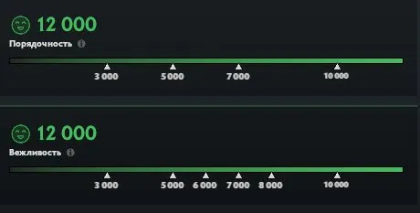 ✅1 MMR (46%)🟩12,000 ORDERS✅AUTO OUTPUTNATIVE POST OFFICE✅13 LVL + 97 LVL OLD QUARTER✅TICKETS✅, Sale, 1 MMR, 12000 Behavior score, 12000 вежливости, 256 games, 230 hours